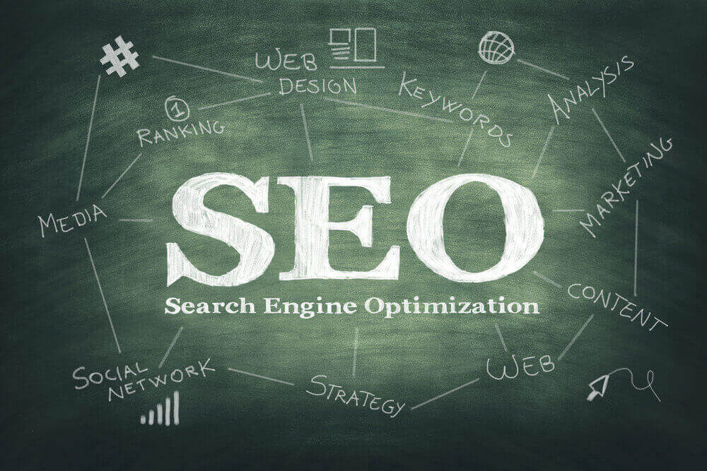 Why SEO Skills Are Important in International Market